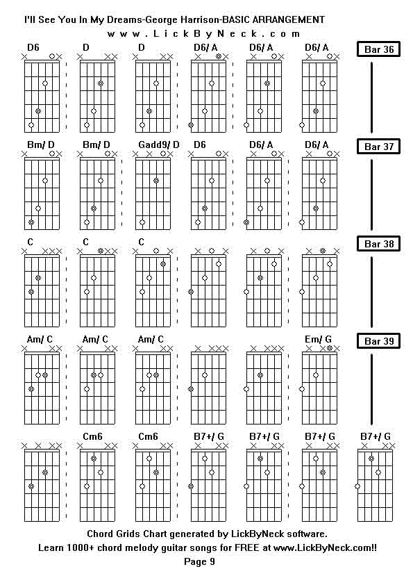 Chord Grids Chart of chord melody fingerstyle guitar song-I'll See You In My Dreams-George Harrison-BASIC ARRANGEMENT,generated by LickByNeck software.